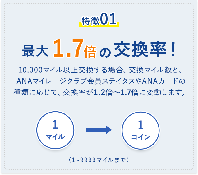 特長1
