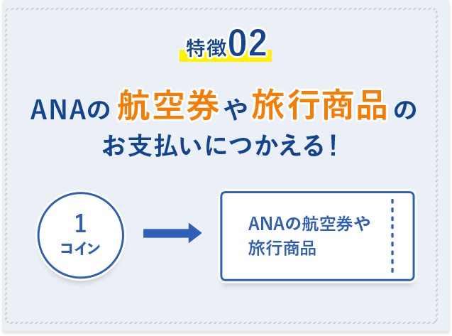 特長2